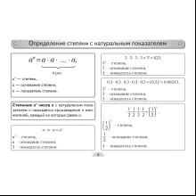 Алгебра. 7 класс. Опорные конспекты, Мещерякова А.А., Аверсэв