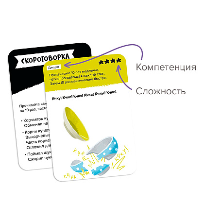 Игра настольная Brainy Trainy "Публичные выступления" - 3