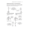 Книга "Грокаем функциональное мышление", Эрик Норманд - 16