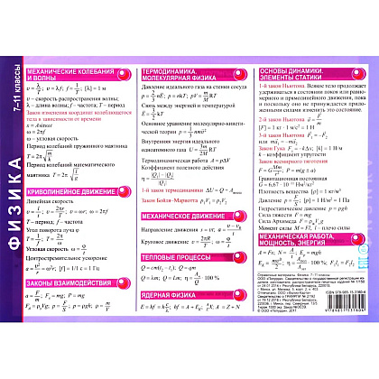 Справочные материалы "Физика. 7-11 классы", формат А5