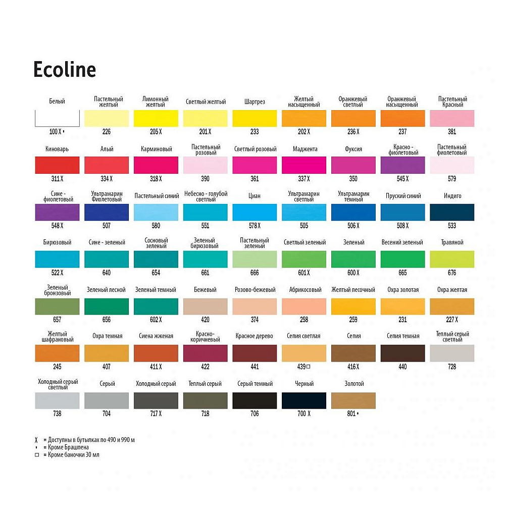 Маркер акварельный "Ecoline", 205 желтый лимонный - 5