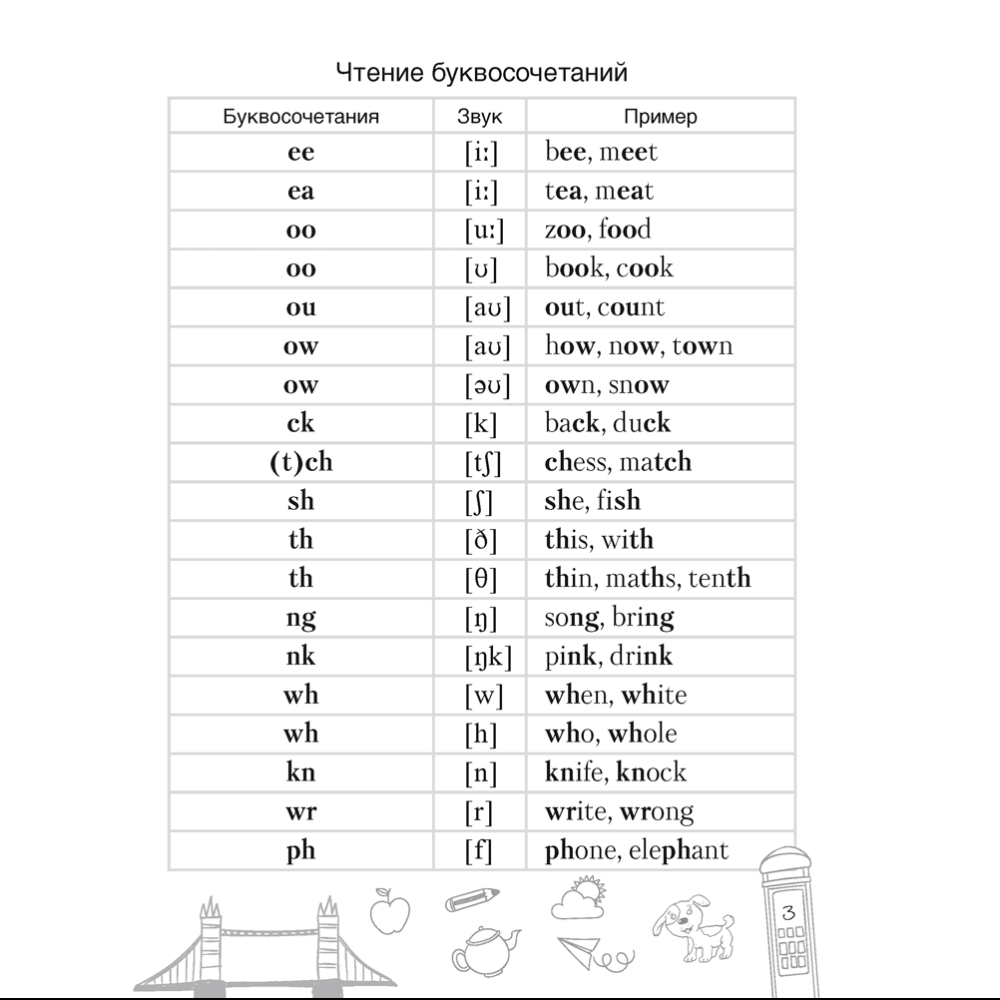 Английский язык. 4 класс. Тетрадь-словарик - 4
