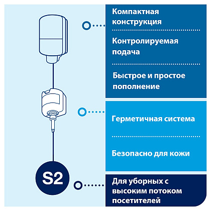 Мыло жидкое TORK Комфорт S2 мини, 475 мл, мягкое (420512) - 9