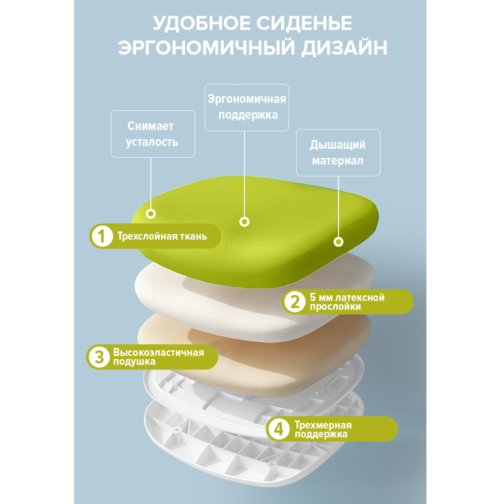 Кресло детское Everprof Kids 104, ткань, пластик, зеленый - 5