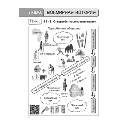 Книга "История всемирная. 5 - 6 класс. Сборник тематических заданий (Древний мир и Средние века)", Кравченко О. В., Журавлевич О. Г. - 2