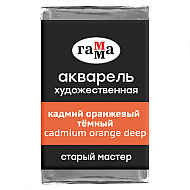Краски акварельные Гамма 