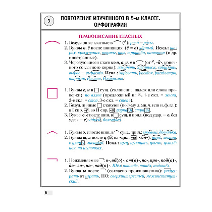 Русский язык. 6 класс. Опорные конспекты, Строк Л. И. - 4