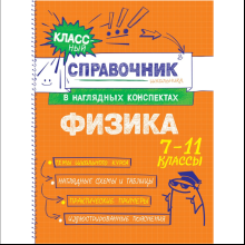 Книга "Классный справочник школьника. Физика", Ирина Попова, Светлана Вахнина