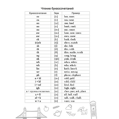 Английский язык. 10 класс. Тетрадь-словарик, Аверсэв - 5