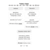 Беларуская мова. 3 клас. Трэнажор, Мiтраховiч А. Л., Аверсэв - 2