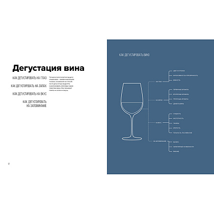 Книга "Вино. Практический путеводитель", Мадлен Пакетт, Джастин Хэммек - 6