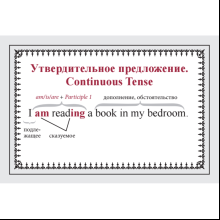 Карточки на английском языке "Speak English! Порядок слов в предложении: утверждение, отрицание, восклицание, вопрос"