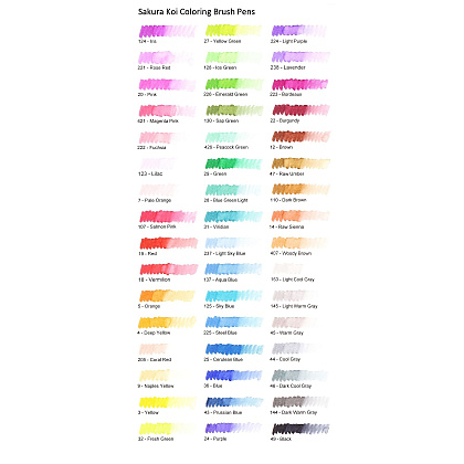 Маркер акварельный "Koi Color Brush", салатовый - 5