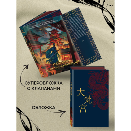 Книга "Падение Башни Искушения", Ду Аньинь - 6