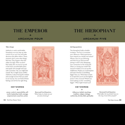 Книга на английском языке "Find Your Power: Tarot", Erin Regulski - 3
