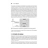 Книга "Паттерны проектирования API", Джей Гивакс - 4