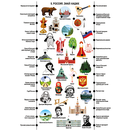 Игра настольная "Электровикторина. Набор доп. карточек размышляй-ка" - 4
