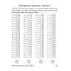 Математика. 3 класс. Устный счет. Математический тренажер, А5, Агейчик Н.Н., Аверсэв - 5