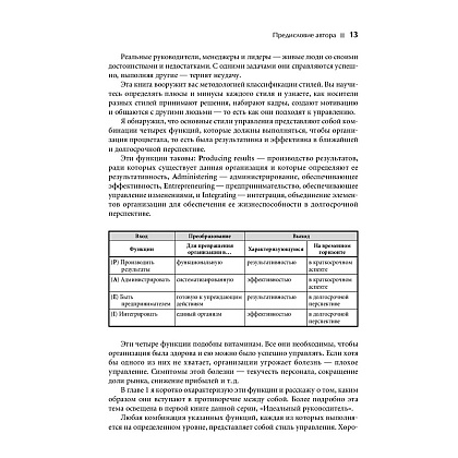 Книга "Стили менеджмента — эффективные и неэффективные", Адизес Ицхак - 9