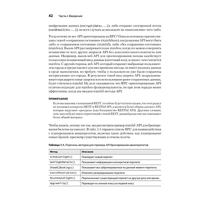 Книга "Паттерны проектирования API", Джей Гивакс - 6