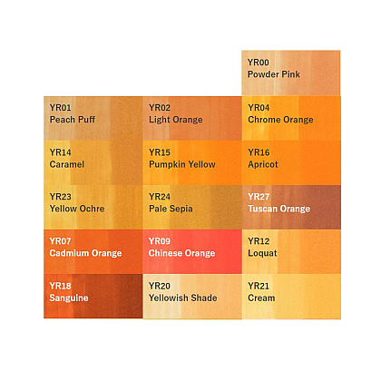 Маркер перманентный "Copic Sketch", YR-12 локва - 2