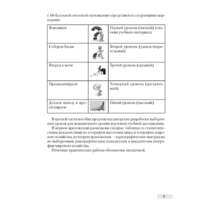 География. 10 класс. Учебно-методическое пособие для учителей, Антипова Е. А., Гузова О. Н., Аверсэв - 4