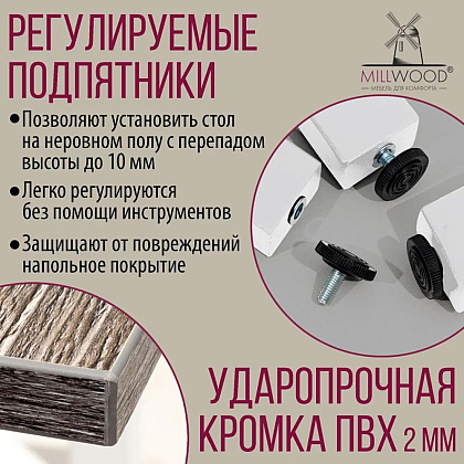Стол письменный Millwood Лофт Сиэтл (ДТ-5), 1600х700 мм, сосна пасадена, белый - 9