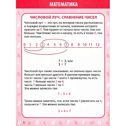 Книга "ВПТС. Математика 1-4 класс. Все правила в таблицах и схемах", Н. Латышева - 2