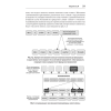 Книга "Разработка приложений на базе GPT-4 и ChatGPT. 2-е изд.", Оливье Келен, Мари-Алис Блете - 12