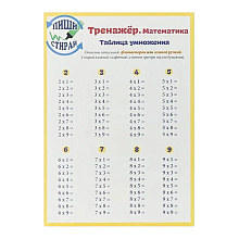 Справочные материалы "Тренажёр. Математика. Таблица умножения", формат А4