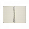 Блокнот "Cute Journal mini. Juicy Life. Гранат", A6, 80 листов, клетка, белый - 2