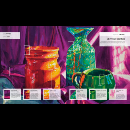 Книга на английском языке "Artists Painting Techniques", DK - 7