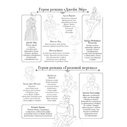 Раскраска "В мире мистера Дарси. Быт и нравы Англии XIX века. Арт-раскраска" - 5