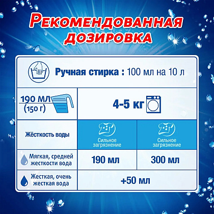 Порошок стиральный Лоск Горное озеро, 2,7 кг, автомат - 3
