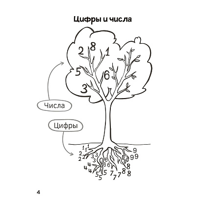 Книга "Запоминалки по математике. 1 кл", Ковалевская Н.Л. - 5
