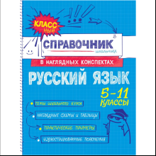 Книга "Классный справочник школьника. Русский язык", Елена Железнова, Светлана Колчина