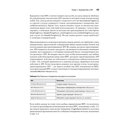 Книга "Паттерны проектирования API", Джей Гивакс - 7