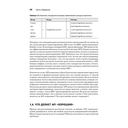 Книга "Паттерны проектирования API", Джей Гивакс - 8