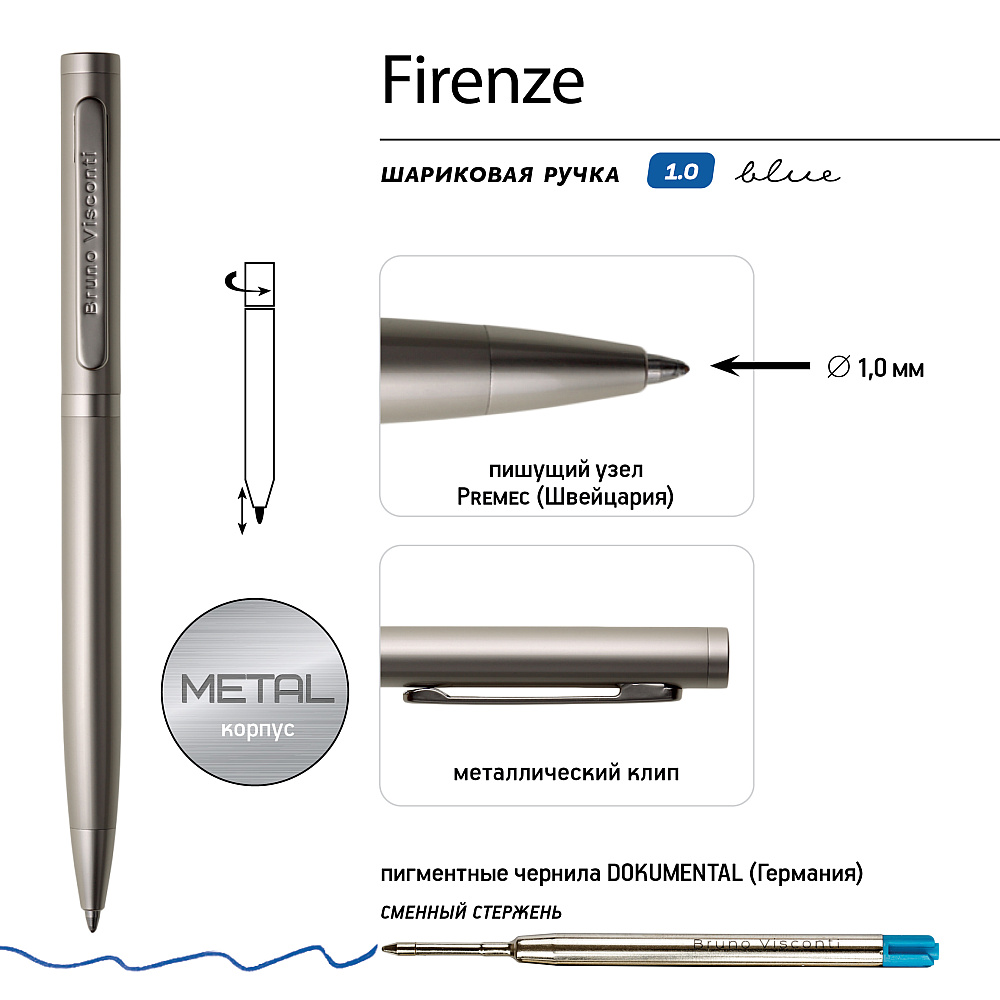 Ручка шариковая автоматическая "Firenze", 1.0 мм, зеленый, стерж. синий - 2