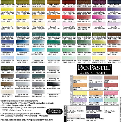Ультрамягкая пастель "PanPastel", 680.8 тинт светло-желто-зеленый - 6