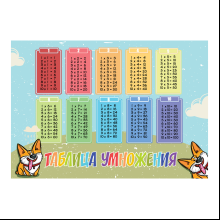 Пленка для труда "Таблица умножения Corgi Style", разноцветный