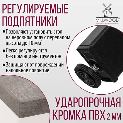 Стол Millwood Сеул, 1300х800 мм, бетон, черный - 8