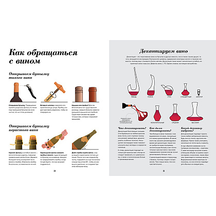 Книга "Wine Folly. Издание Магнум, детализированное", Мадлен Пакетт, Джастин Хэммек - 7