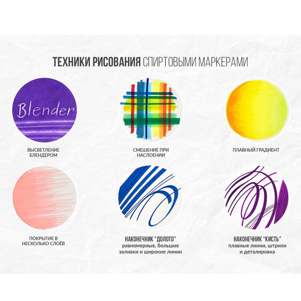 Маркер перманентный двусторонний "Sketchmarker Brush", O83 желтый Неаполь - 6