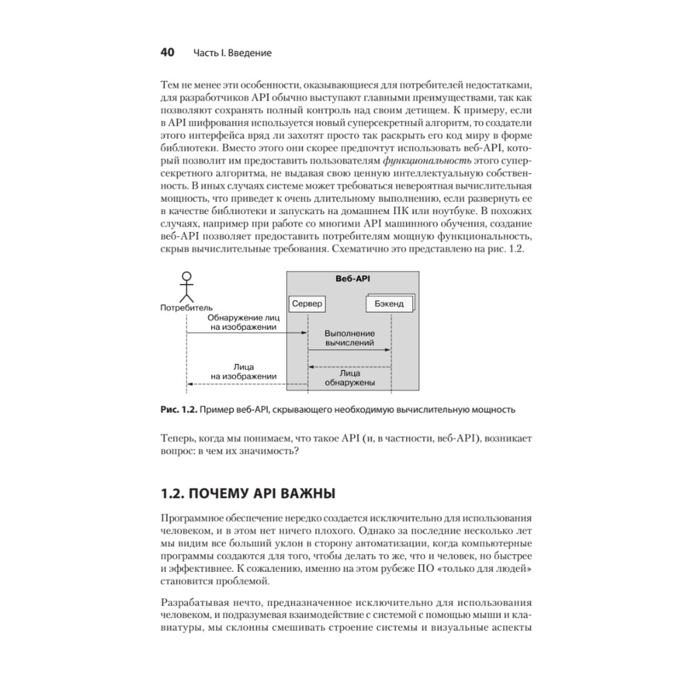 Книга "Паттерны проектирования API", Джей Гивакс - 4