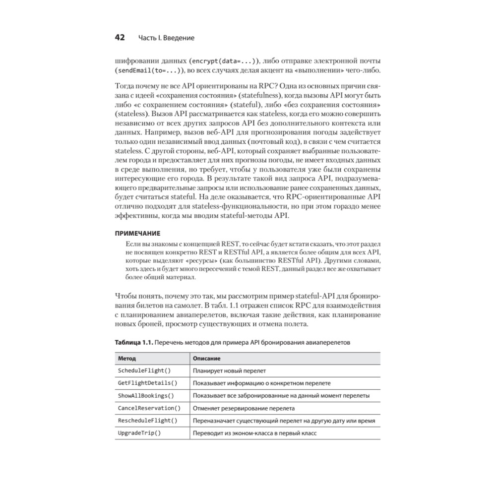 Книга "Паттерны проектирования API", Джей Гивакс - 6