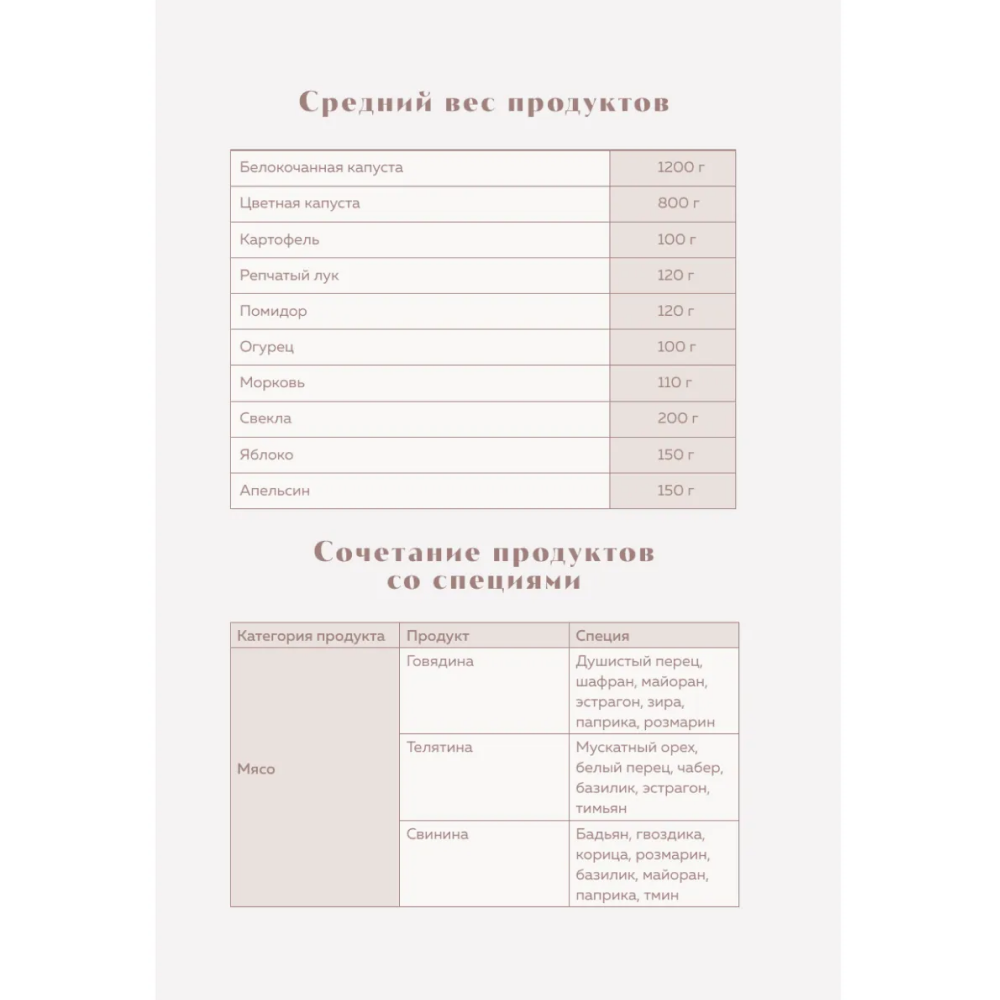 Книга "Книга для записи рецептов. Приглашай и угощай!" (муссовый) - 8
