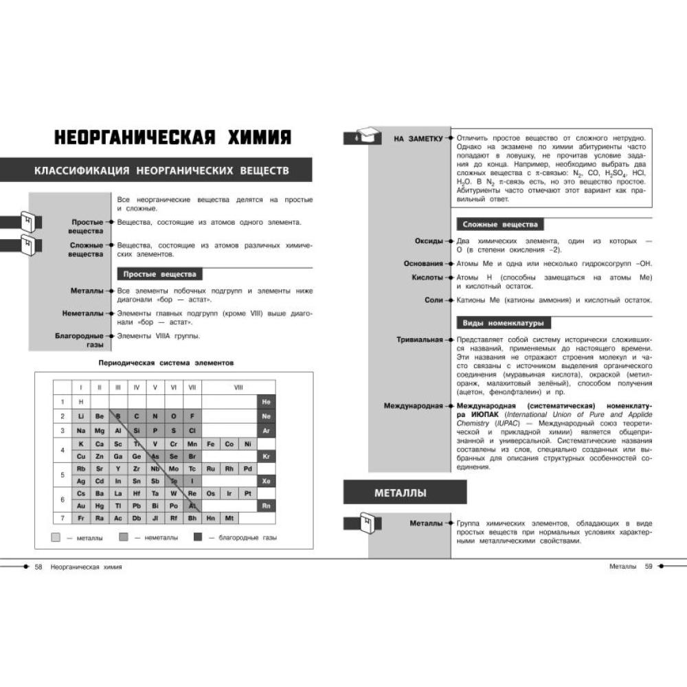 Книга "Наглядный справочник. Химия", Таисия Жуляева - 4