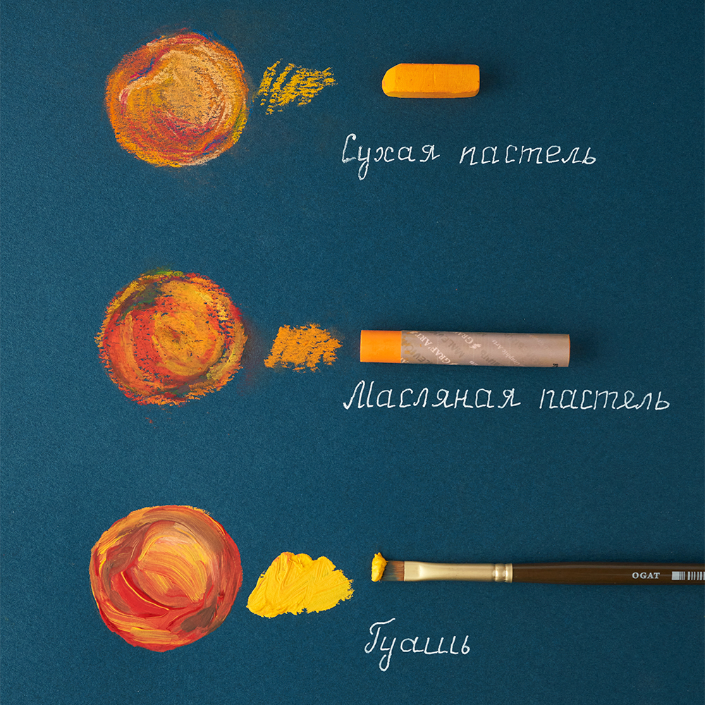 Бумага для пастели Малевичъ "GrafArt", A4, 270 г/м2, морская волна - 5