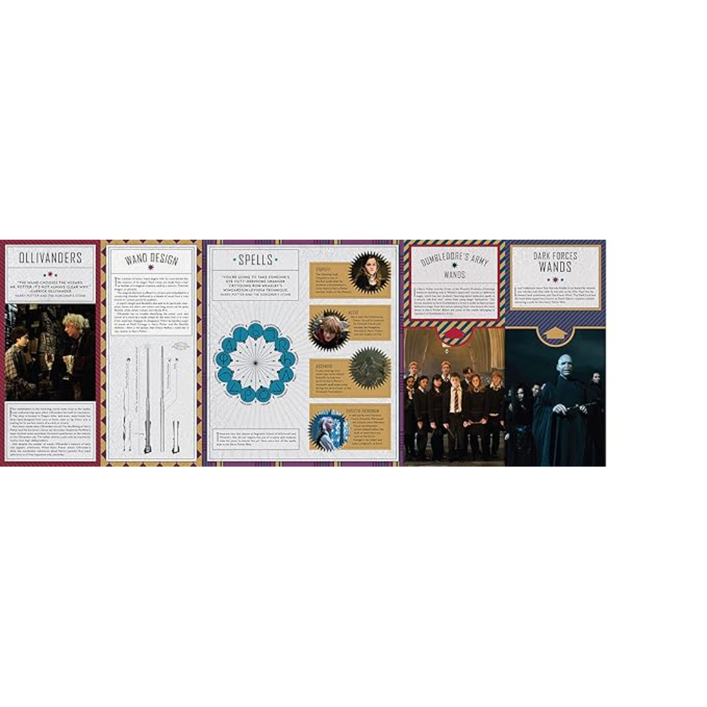 Книга на английском языке "Harry Potter - Wand Magic: Artifacts from the Wizarding World", Monique Peterson - 2